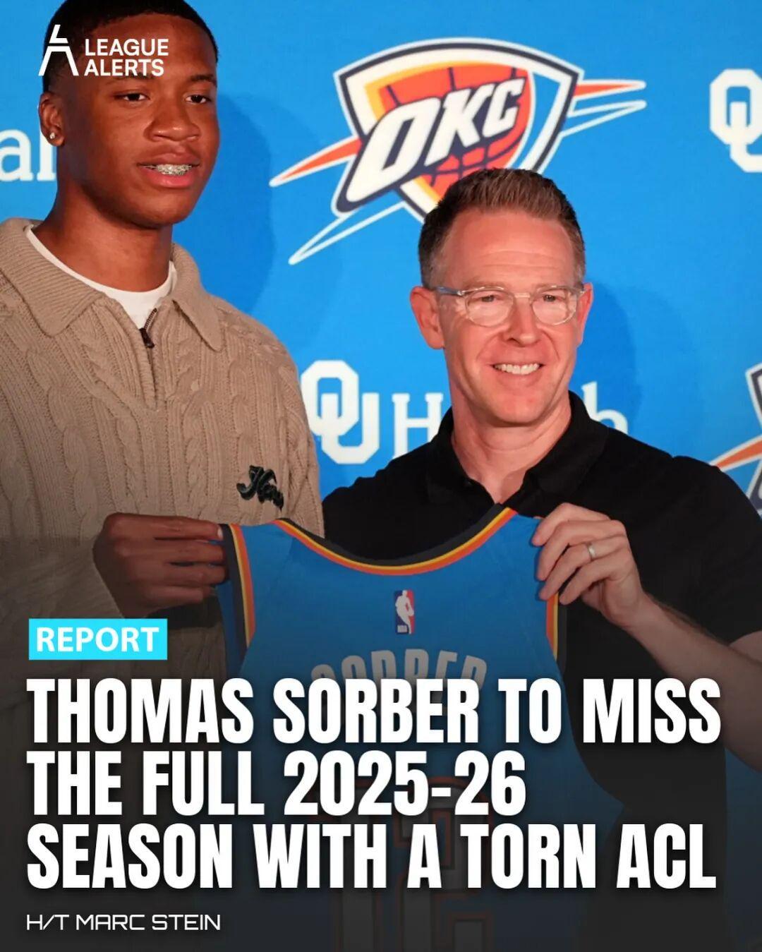 简直有毒！索伯ACL撕裂，雷霆四年报销三个新秀！