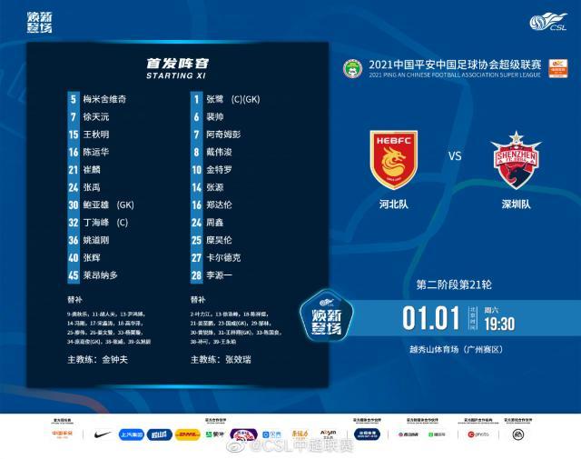 开云体育-河北vs深圳：双外援PK三外援 卡尔德克金特罗出战